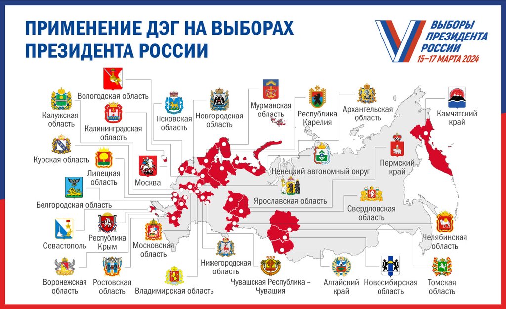 Когда подать заявление для участия в дистанционном электронном голосовании на выборах Президента?.